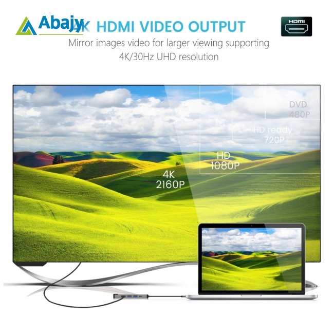 Bộ Chuyển Đổi Cổng Usb Type C Hub Sang Gigabit Ethernet Rj45 Lan Cho Macbook Pro Thunderbolt 3 | BigBuy360 - bigbuy360.vn