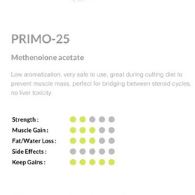 Primo 25 Meditech Hộp 50 Viên Hỗ Trợ Tăng Cơ, Giảm Mỡ Trong Thể Hình