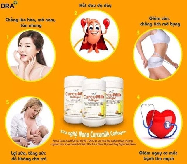Sữa nghệ nano Curcumilk Collagen hộp 500g | BigBuy360 - bigbuy360.vn