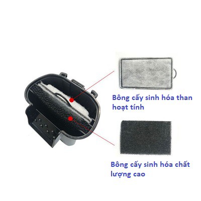 Bộ lọc kép bể rùa Pokémon