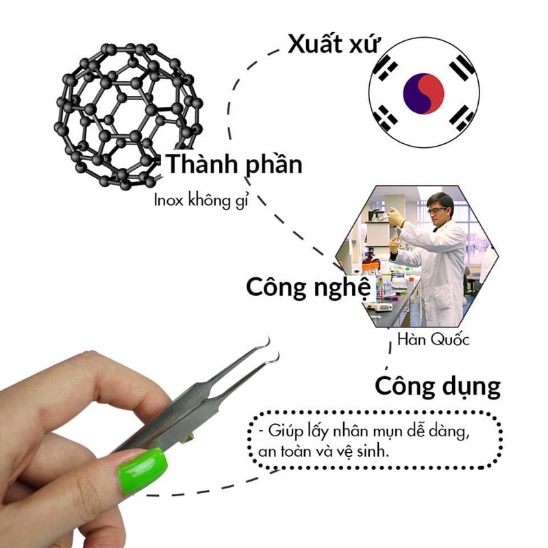 Nhíp Gắp Mụn Vacosi giúp lấy nhân mụn dễ dàng an toàn vệ sinh