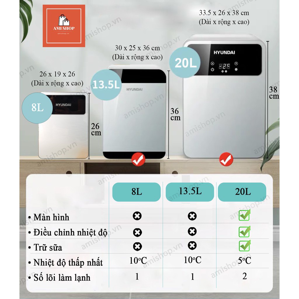 Tủ lạnh mini 13,5L/20L  màn hình led cảm ứng , có thể dùng trên ô tô
