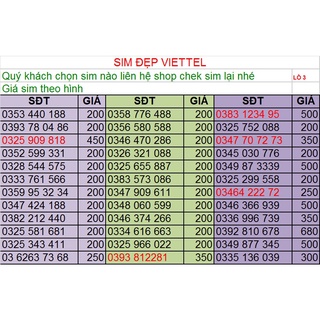 SIM VIETTEL SỐ ĐẸP -PHONG THỦY LÔ 2