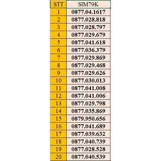 Sim 4g new số đẹp giá rẻ- vina-itelecom, nghe gọi free vina, 90gb /tháng, 3gb/ ngày