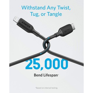 CÁP USB-C TO LIGHTNING ANKER POWERLINE III A8832