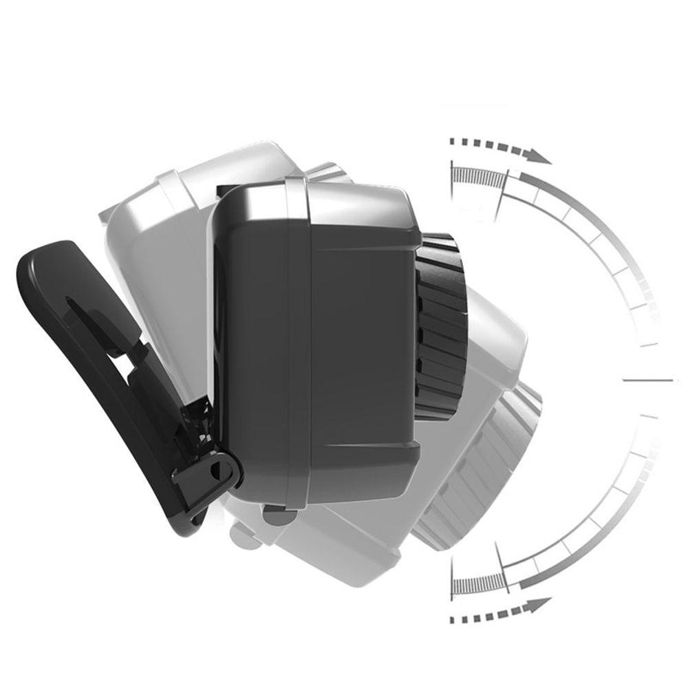 Đèn Pha Led Thông Minh ESPO XPG + COB Chuyên Dụng Cho Chạy Bộ / Cắm Trại Ngoài Trời