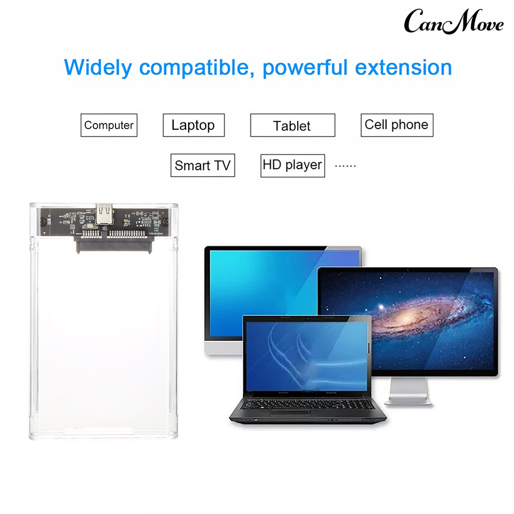 Vỏ Ổ Cứng Ngoài Trong Suốt Canmove 2.5 Inch Usb 3.1 Type-C | WebRaoVat - webraovat.net.vn