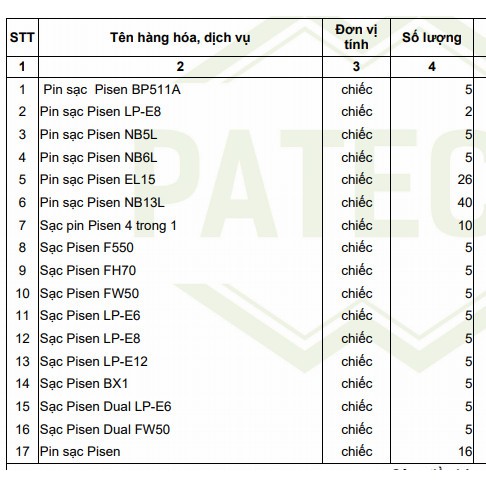 Pin máy ảnh Pisen NB-5L For Canon