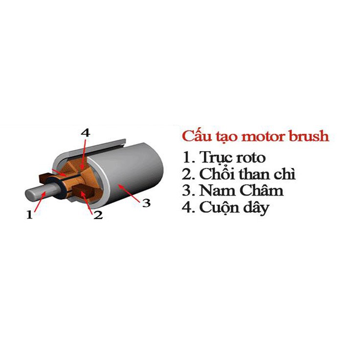 Cặp chổi than dùng cho máy mài góc, máy cắt Bosch 6-100