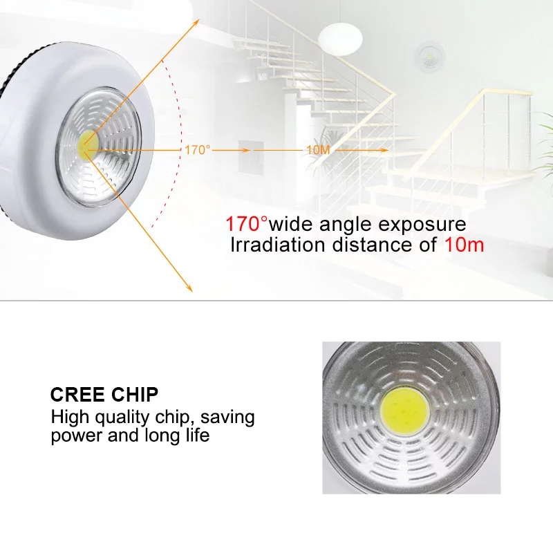 Đèn Led Cob Hình Tròn Dán Tường Điều Khiển Cảm Ứng Tự Dính Diy Dễ Lắp Đặt Sử Dụng Pin Cho Nhà Bếp