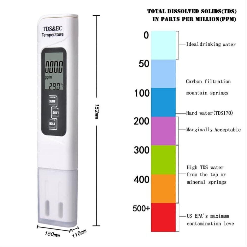 BÚT ĐO TDS 3 IN 1 - MÁY ĐO TDS THỬ NƯỚC SẠCH LOẠI TỐT BÚT ĐO TDS CHUYÊN KIỂM TRA CHẤT LƯỢNG NƯỚC SẠCH