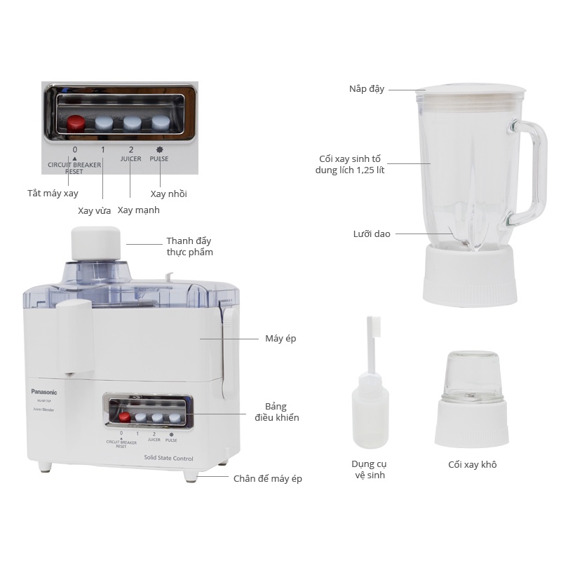 CỐI THỦY TINH của máy ép trái cây Panasonic MJ-M176 MJ-M176PWRA M176P MJ-M176P MX M300SRA