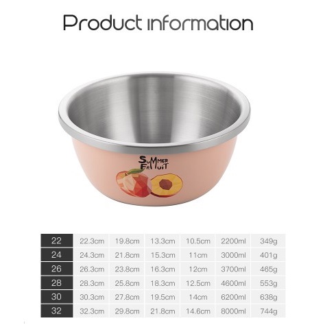Thau inox 304 Onlycook rửa rau vo gạo nhào bột đánh trứng in hình hoa quả mùa hè dễ thương phong cách Hàn Quốc