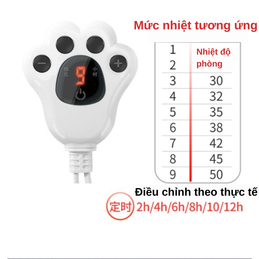 Hipidog (BẢNG ĐIỀU KHIỂN) đệm sưởi cắm điện chống cào xước cho Chó Mèo / Heated with control pad mat waterproof