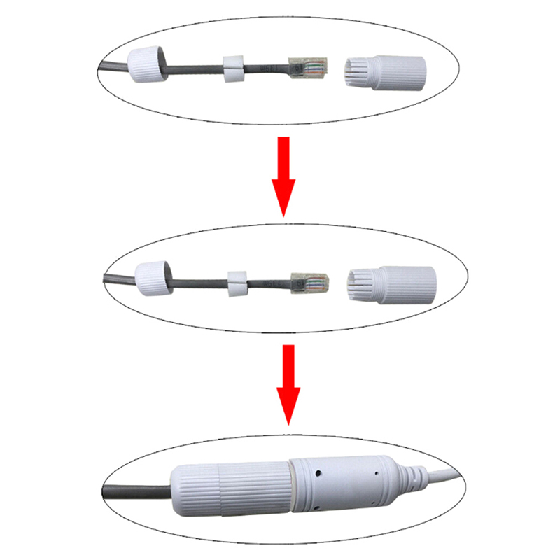 Đầu Nối Dây Mạng Rj45 Chống Thấm Nước