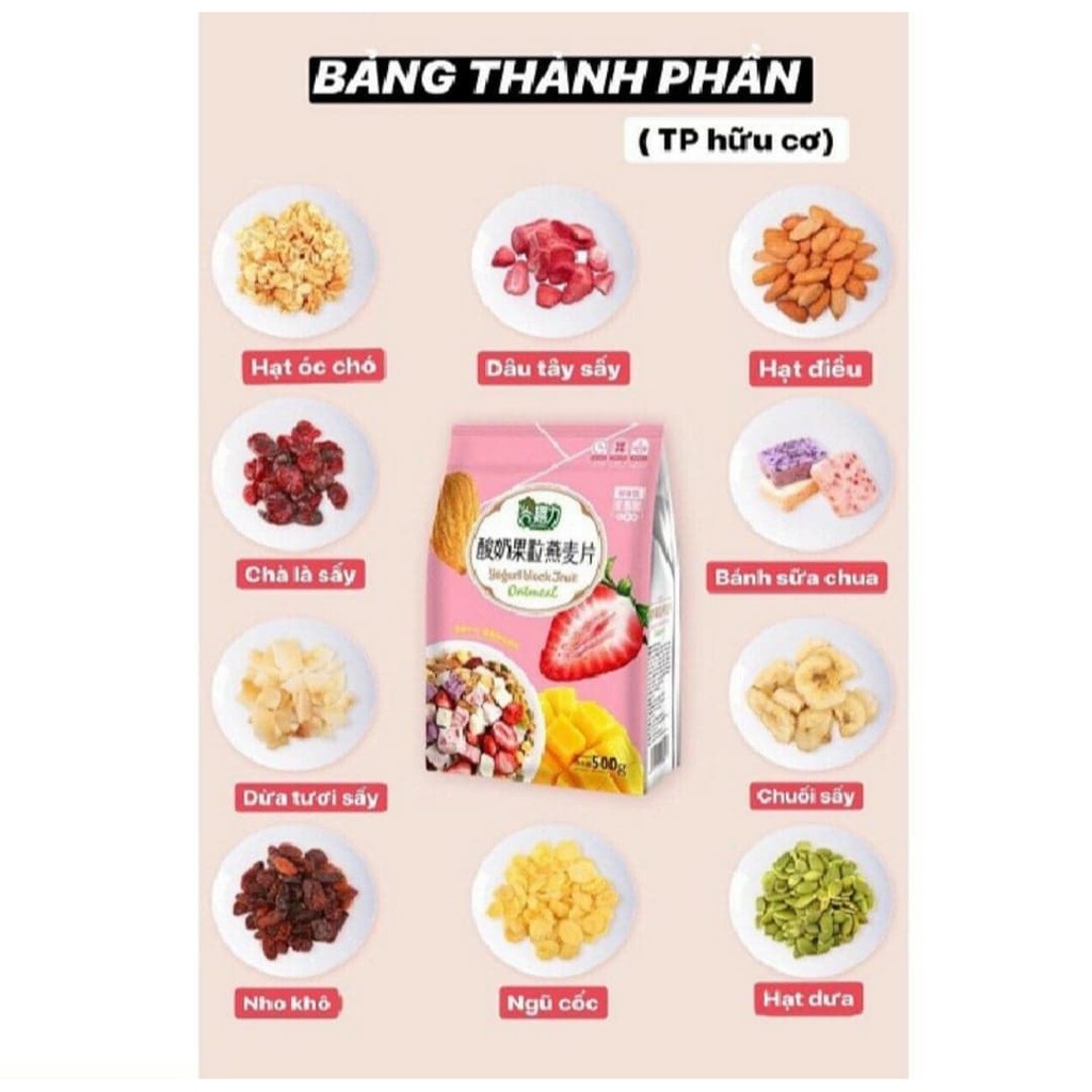 [GIẢM CÂN] Ngũ Cốc Sữa Chua 👍 Mix Hạt 😍 Hoa Quả Sấy Túi 500g | BigBuy360 - bigbuy360.vn