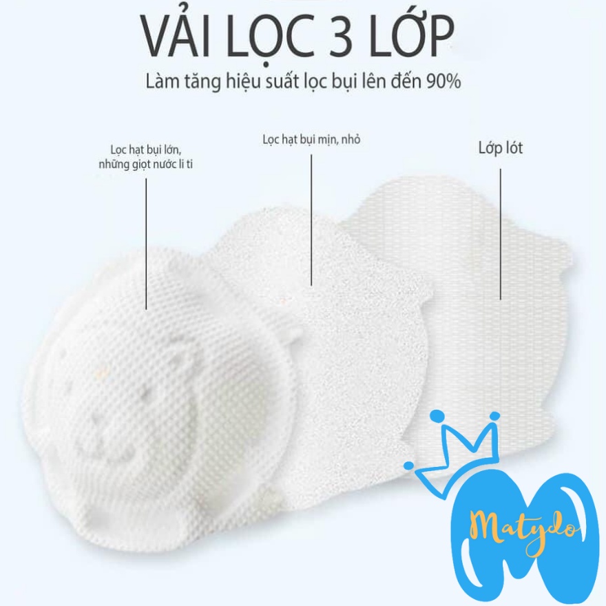 Khẩu trang gấu cho bé 6 lớp vải lọc cao cấp MATYDO thanh lọc không khí ngăn cản khói bụi vi khuẩn