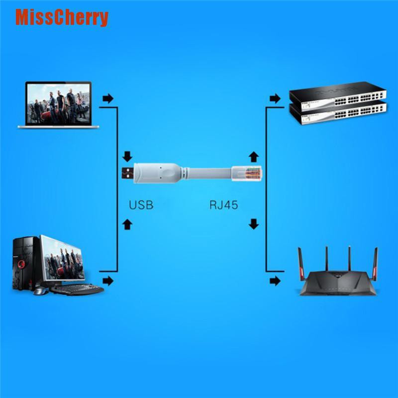 Bộ Chuyển Đổi Usb Sang Rj45 Chuyên Dụng