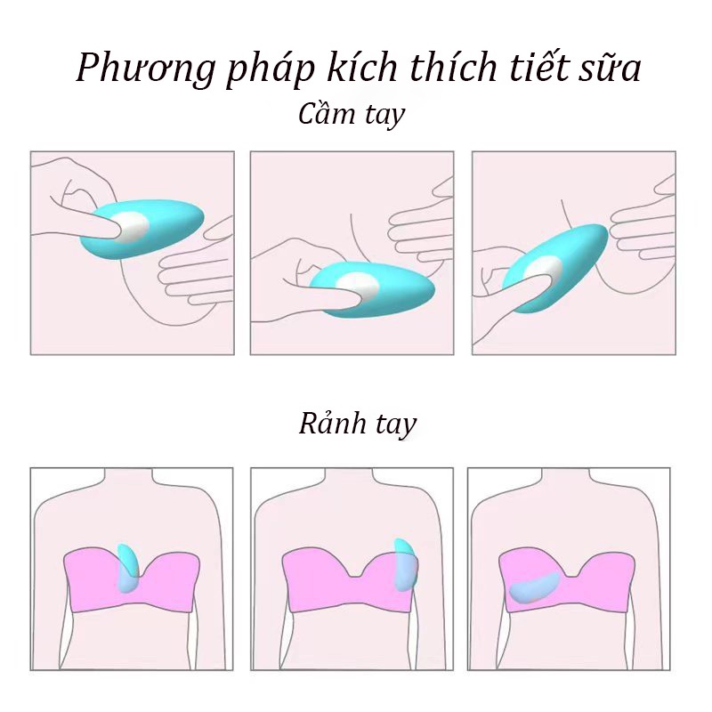 Máy Thông Tắc Tia Sữa, Máy Kích Sữa Tự Làm Tại Nhà An Toàn Hiệu Quả Xuống Sữa Nhanh