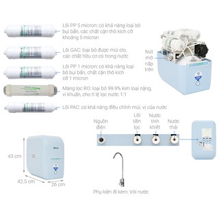 Lõi số 3 A.O Smith- Lõi PP 1 micro
