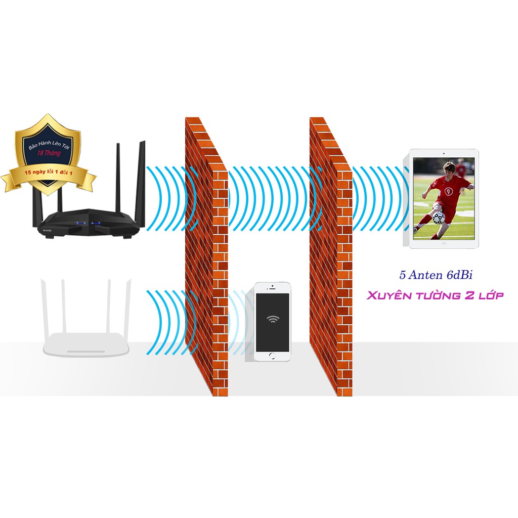 Thiết bị phát wifi Tenda AC11 1200Mpbs, hàng nhập mới 100%, giao diện tiếng anh | BigBuy360 - bigbuy360.vn
