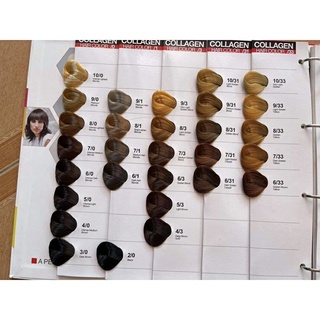 Thuốc nhuộm tóc màu vàng hoa cúc - chuẩn salon