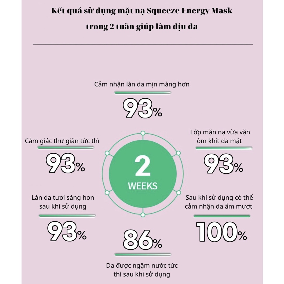 Mặt nạ Innisfree Squeeze Energy Mask