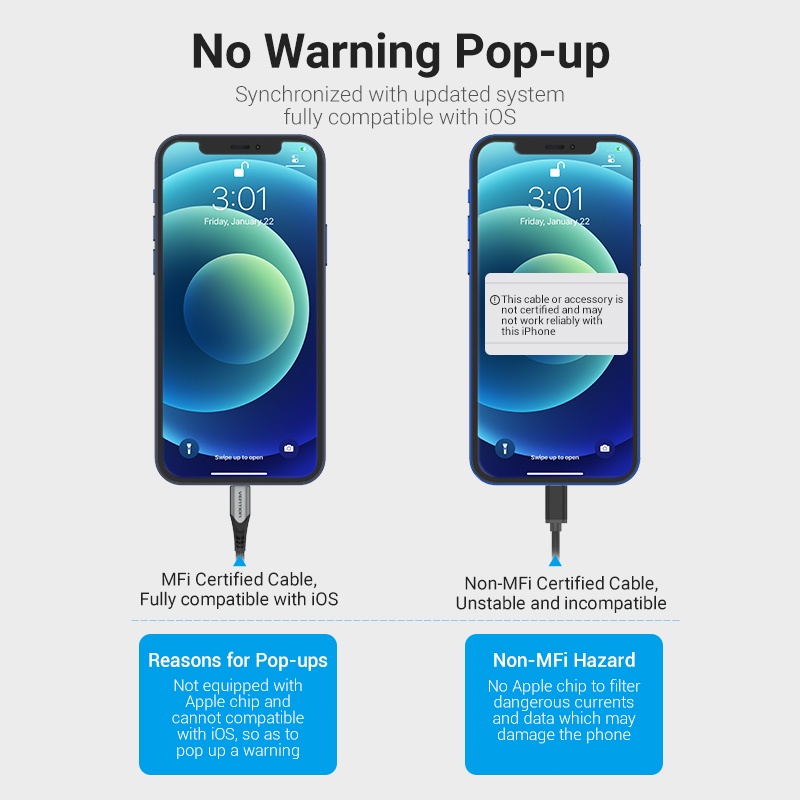 VENTION Cáp SạC Nhanh USB 2.0 2.4A 480Mbps Cho iP 12