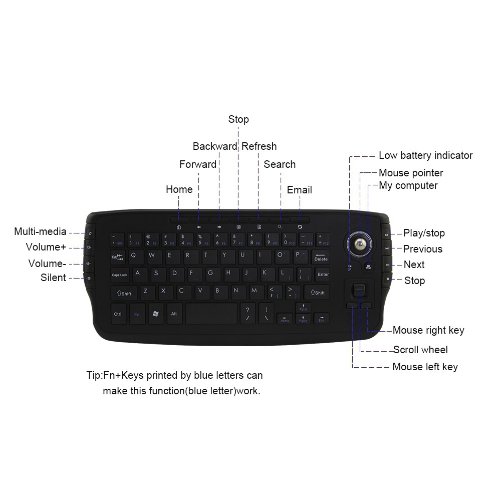 Chuột bàn phím 2.4G Mini không dây Trackball đa năng USB cho máy tính bảng/ máy tính bàn/ laptop