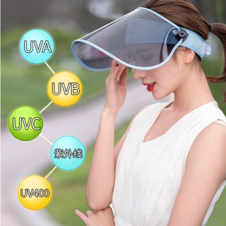 Nón chống nắng thể thao chống uv phong cách Hàn, mũ rộng vành chống nắng 360 độ