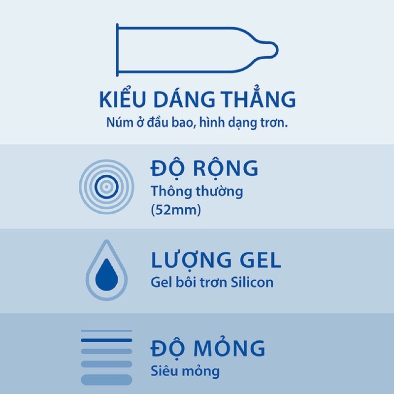 (Chính hãng) Durex 12 cái mẫu mới siêu thích