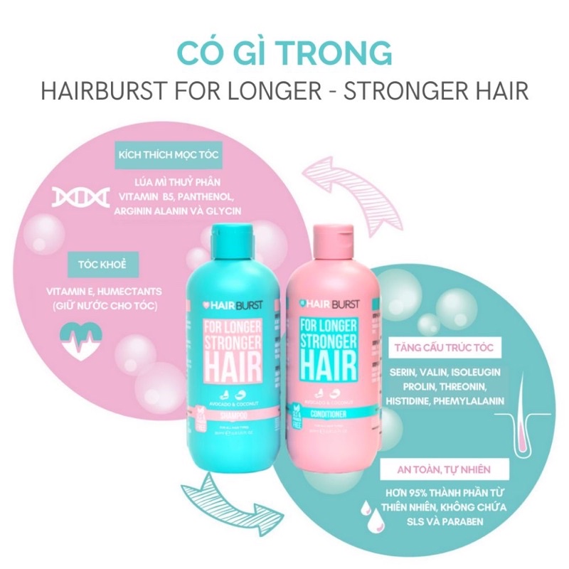 Set 5 sản phẩm Hair Burst