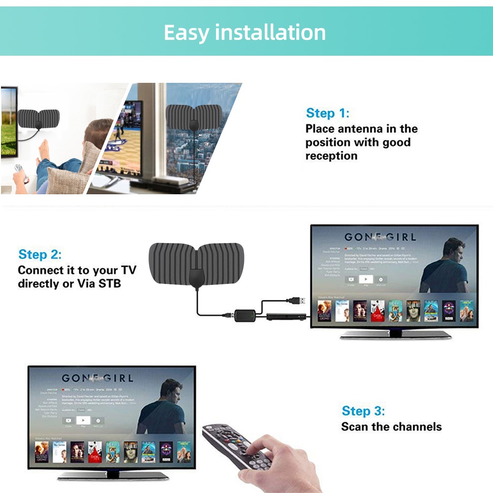 Ăng Ten TV Kỹ Thuật Số HDTV 4k Và Phụ Kiện