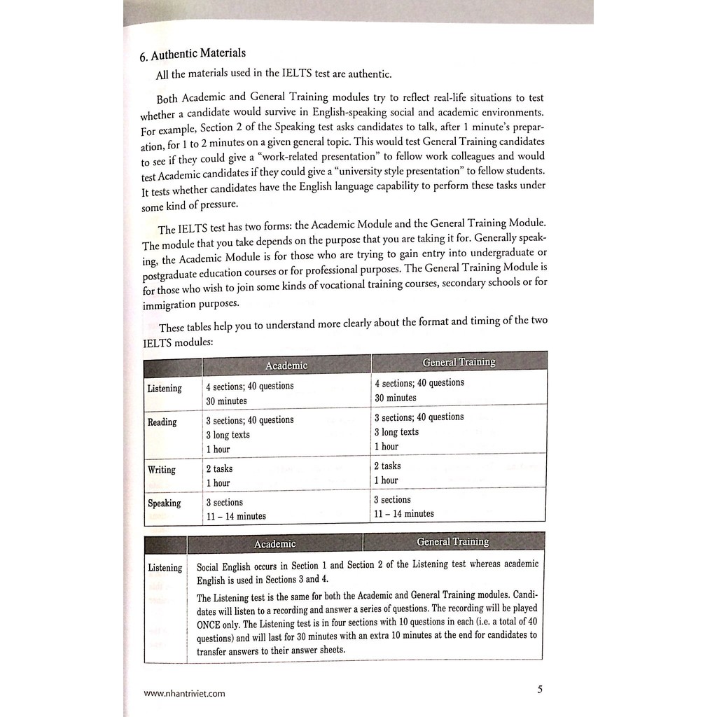 Sách-15 Days' Practice for IELTS(Speaking)