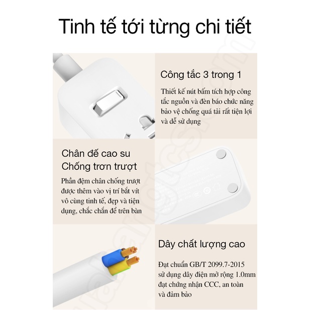 Ổ cắm tích hợp sạc nhanh 20w 2A1C Xiaomi XMCXB05QM BHR5094CN Power Strip