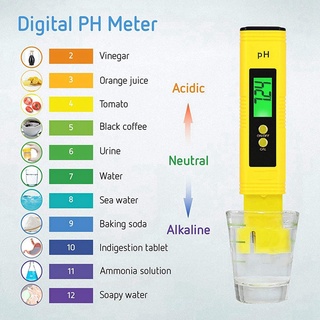 Thiết Bị Đo Độ Ph Của Đất