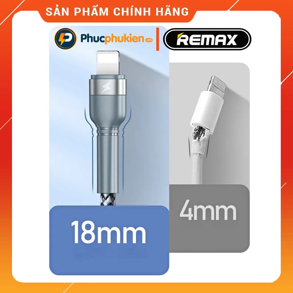 Dây sạc iPhone chính hãng Remax hỗ trợ sạc nhanh 12w - Cáp sạc iPhone chính hãng Remax RC-124i | BigBuy360 - bigbuy360.vn