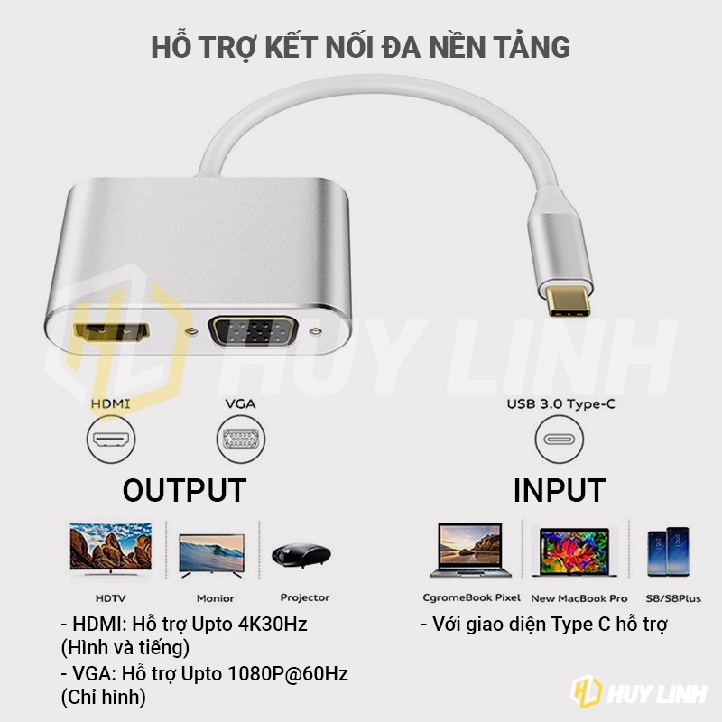 [Mã ELHACE giảm 4% đơn 300K] Cáp chuyển đổi USB Type C ra HDMI và VGA hỗ trợ 4K HL247 có hỗ trợ Dex