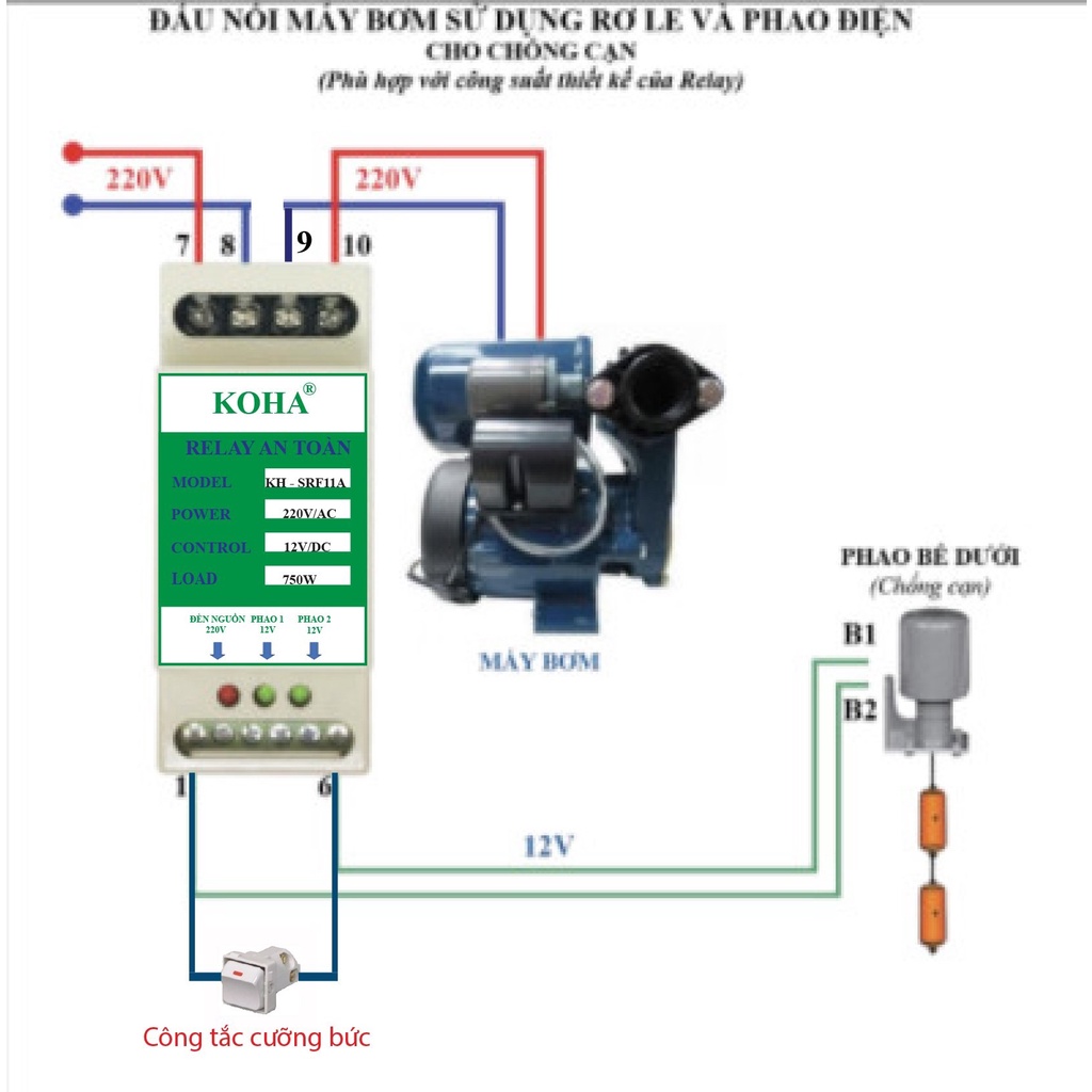 Rơ le an toàn cho phao điện KOHA, Bộ chuyển nguồn 220V sang 12V chống giật điện máy bơm nước