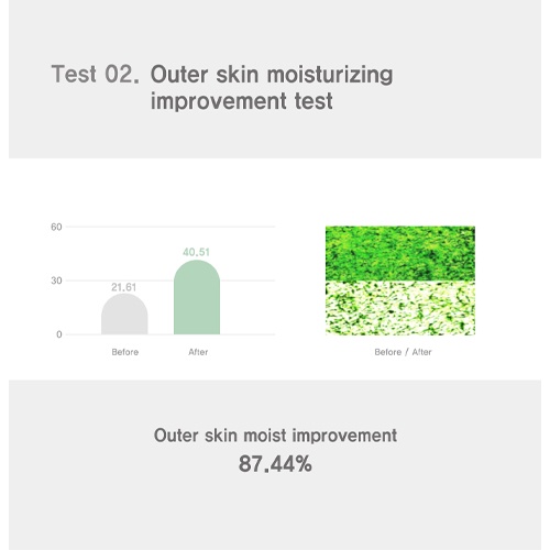 Nước Hoa Hồng matcha Dưỡng Ẩm Da Mặt 200ml