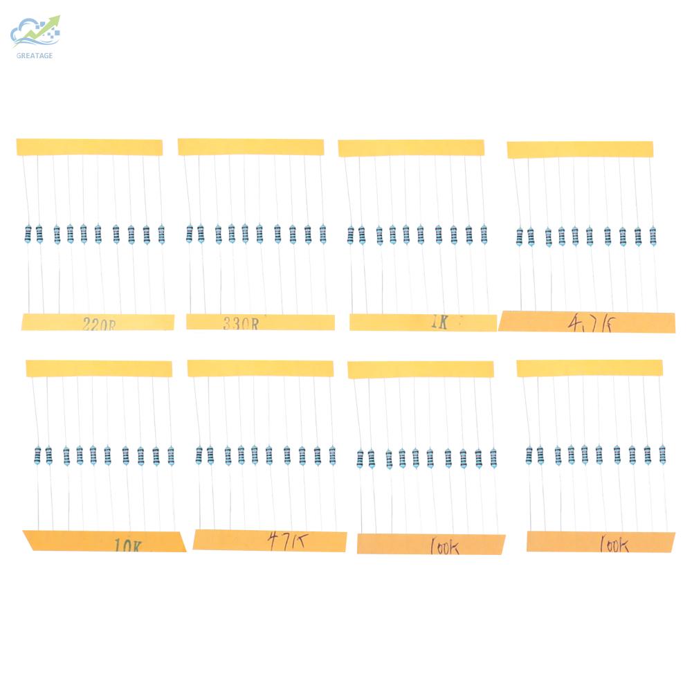 Bảng Mạch Điện Tử Tự Lắp Ráp Kèm Hộp Nhựa | BigBuy360 - bigbuy360.vn