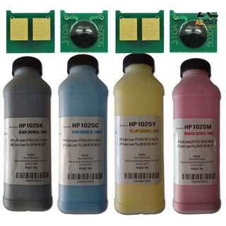 Mực chai Hp 1025 dùng cho máy in Hp CP1025,  M177, M176 | Mực Mitsubishi