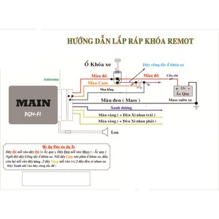 [ Ver 3 ] Bộ khóa chống trộm xe máy Model 2018