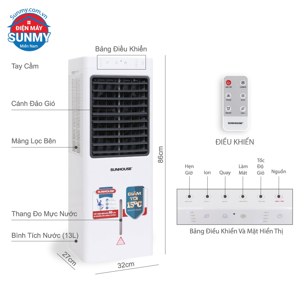 Quạt Điều Hòa Hơi Nước Sunhouse SHD7717 Làm Mát Và Sạch Không Khí - hàng trưng bày ko điều khiển