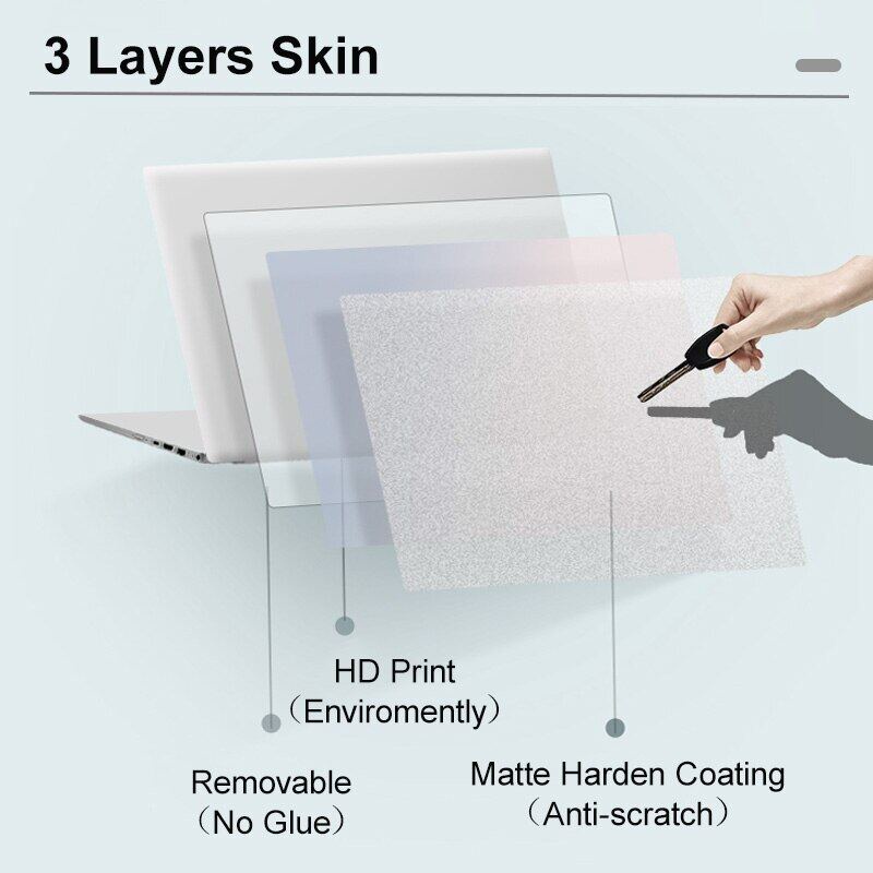 Phù Hợp Miếng Dán Bảo Vệ Màn Hình Laptop MacBook Pro Air 13 14 15 16-inch Pro 13.3 Air 13.6 2022 M2 A2681 A2337 A2442 A1990 A2485