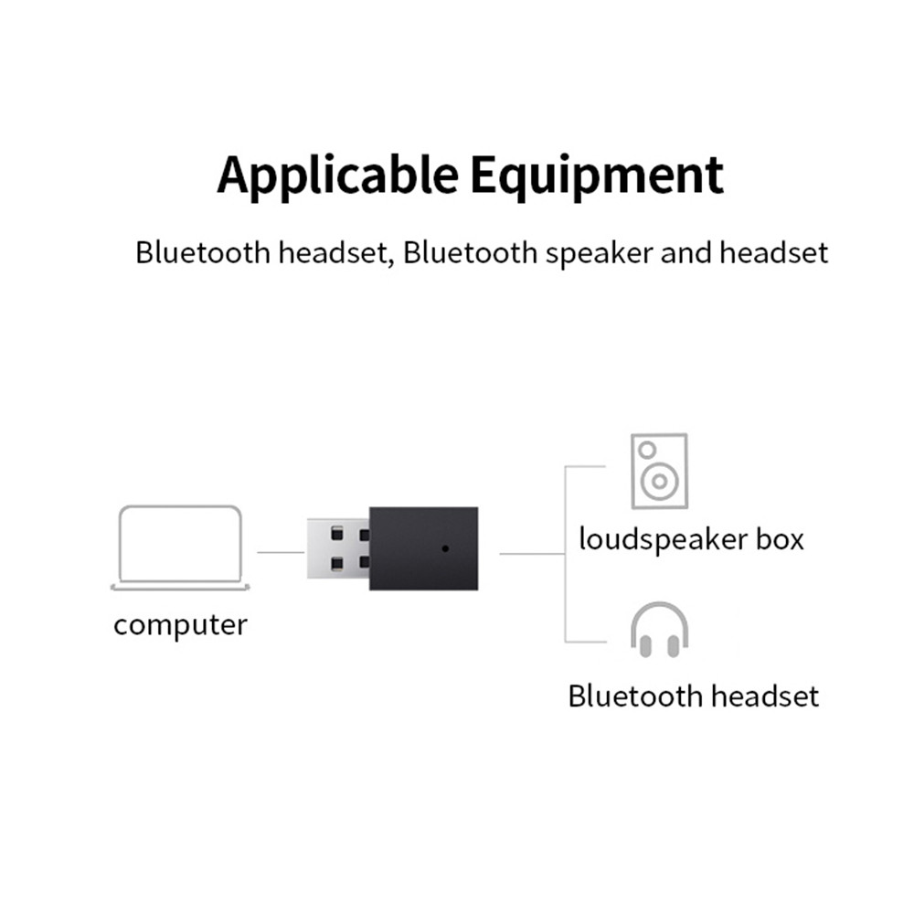 Usb Phát Tín Hiệu Âm Thanh Bluetooth 5.0 Cho Laptop