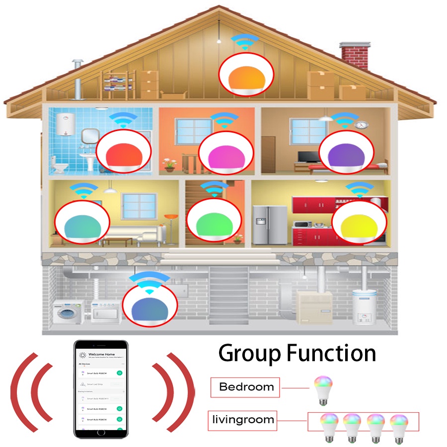 15W Tuya Thông Minh Wifi E27 Rgbcw Bóng Đèn Led Led Lightbulbs Alexa Đèn Google Nhà Yandex Alice Điều Khiển Giọng Nói Queen2019
