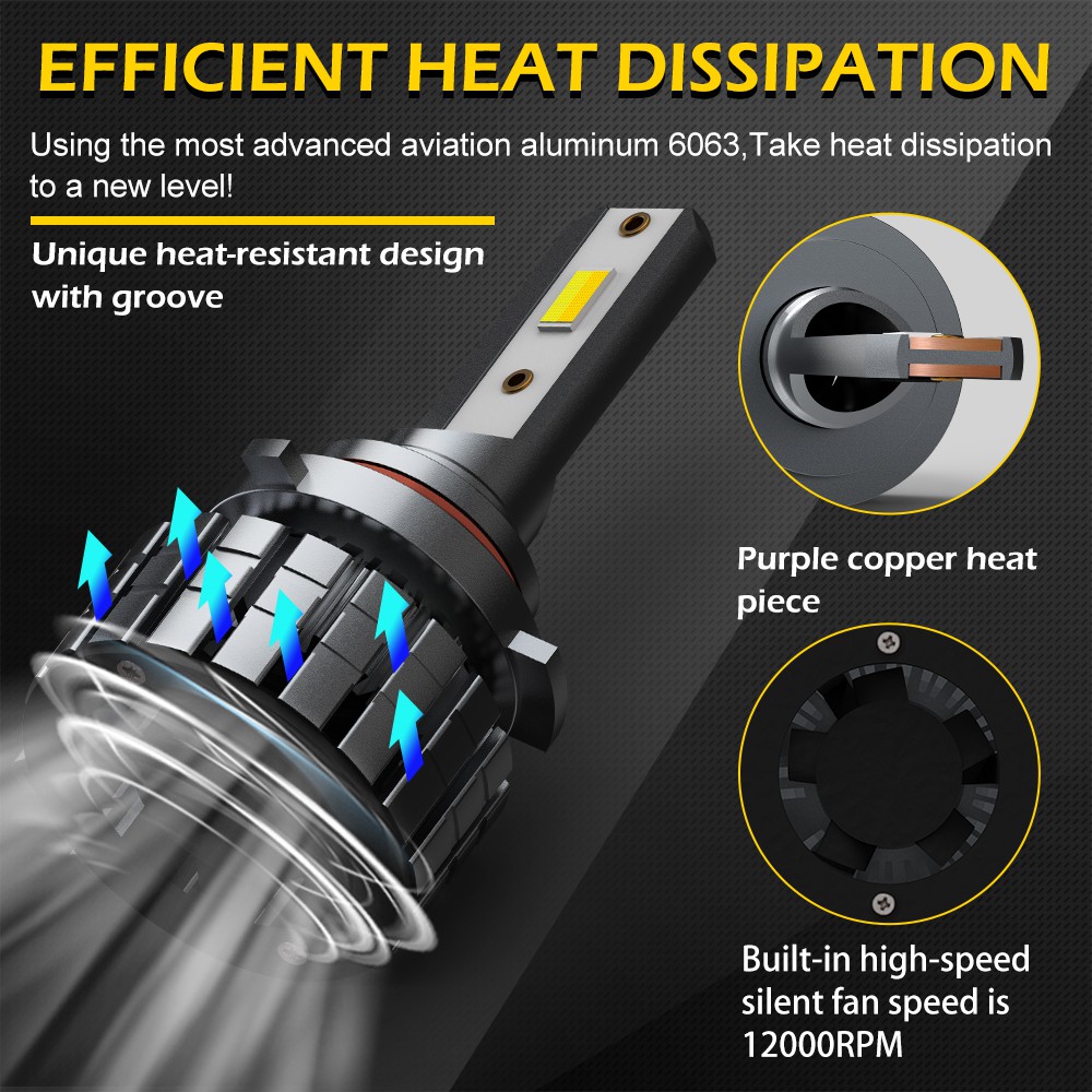 Cặp đèn pha phá sương mù UNI-SHINE LED 3 màu 3000K 4300K 6000K H1 H3 H8 H11 Canbus HB3 HB4 H7 12V 24V 12000LM cho xe hơi