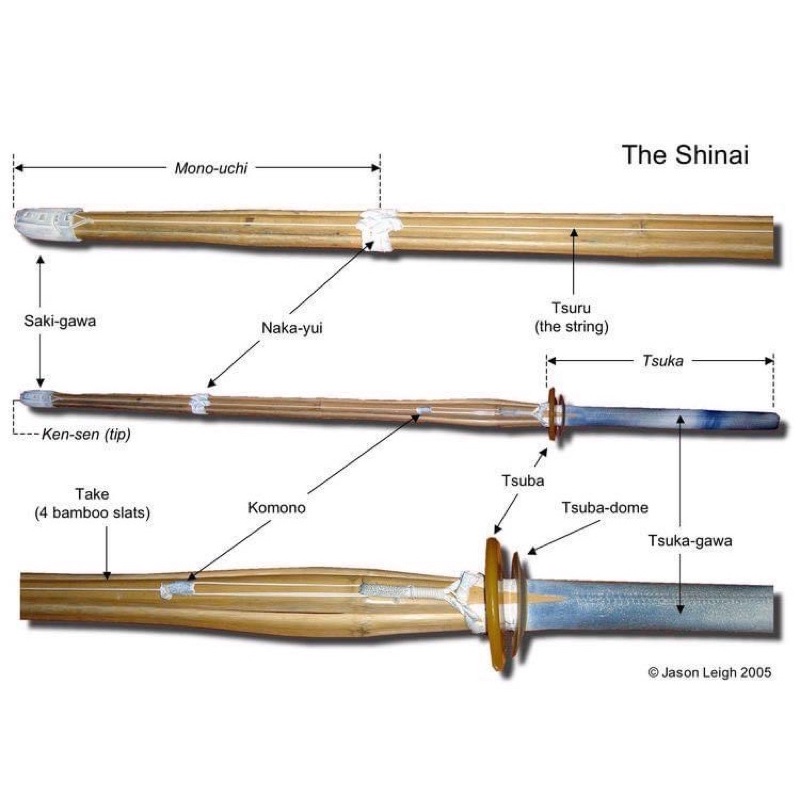 Shinai kiếm tre dùng tập luyện kendo kiếm đạo nhật bản
