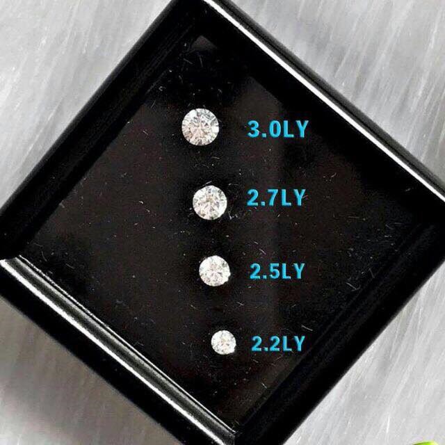 Đá Đính Răng - Kim Cương Nhân Tạo Úc Kèm Keo